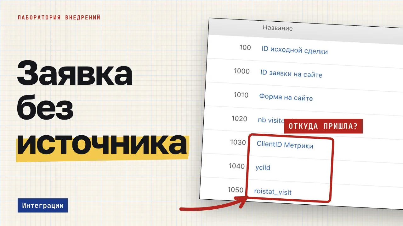 Заявка без источника. Обложка записи «CRM-формы в Битрикс24: как довести источник заявки до сделки и учёта окупаемости»