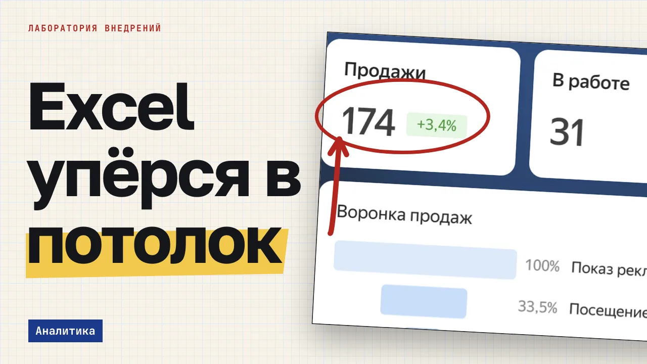 Excel упёрся в потолок. Обложка записи «Дашборд в Excel против BI: до какого объёма таблица справляется»