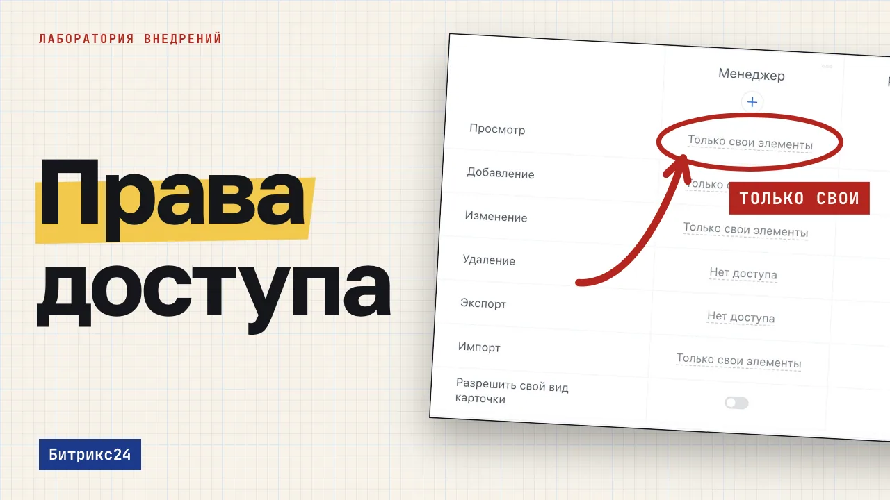 Права доступа. Обложка записи «Права доступа в Битрикс24: как настроить роли в CRM от структуры компании»