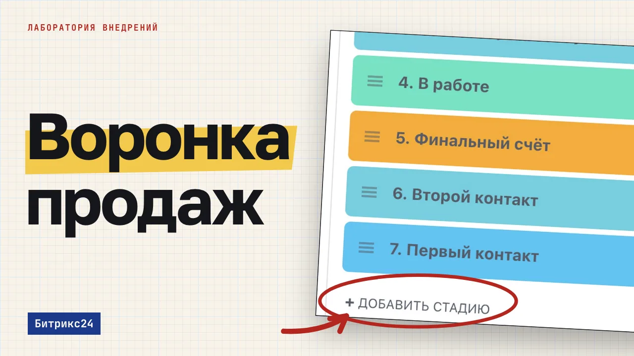 Воронка продаж. Обложка записи «Воронка продаж в Битрикс24: как проектировать стадии, чтобы конверсия в отчёте совпадала с деньгами»