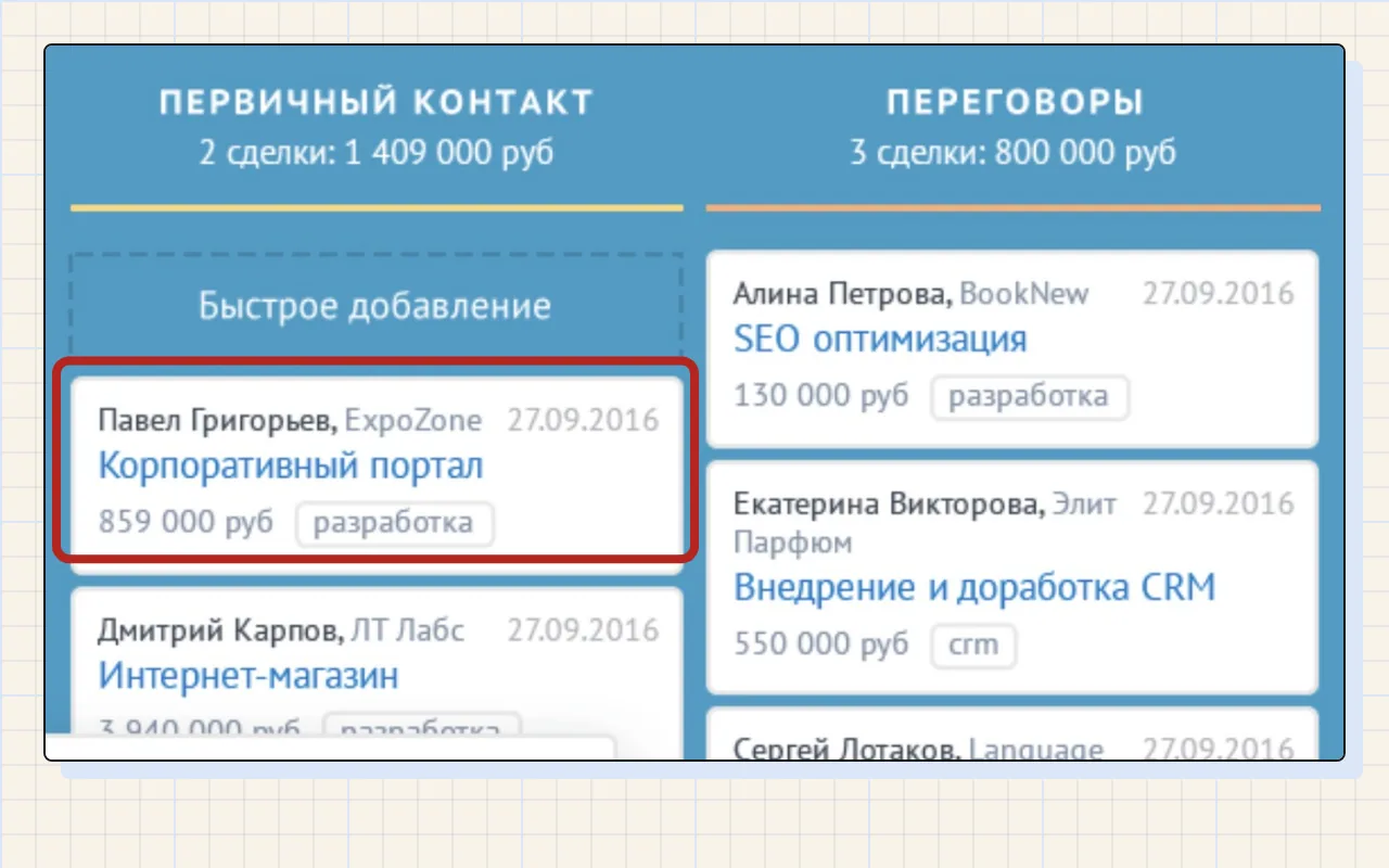 Карточка сделки в канбане воронки amoCRM